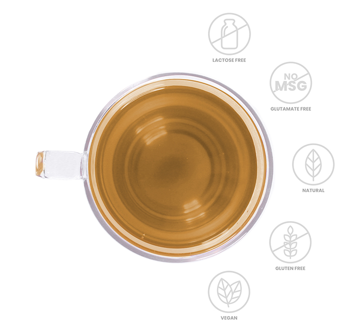 Paris Tea - Image 5